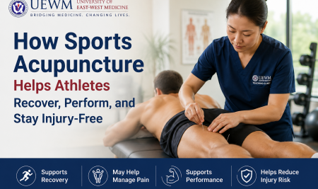 How Sports Acupuncture Helps Athletes Recover, Perform, and Stay Injury-Free | UEWM